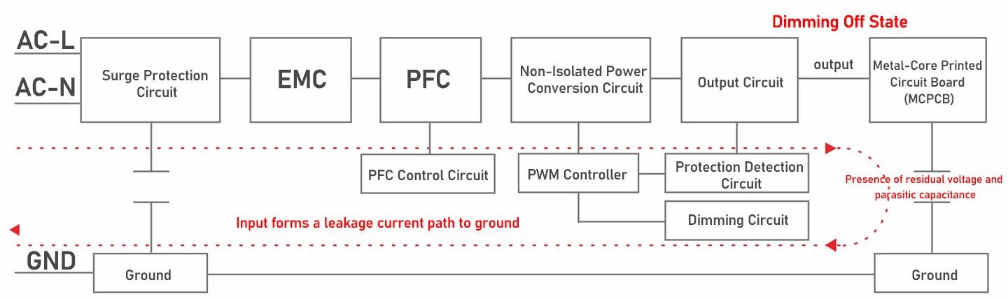 info-1440-431 info-1440-431